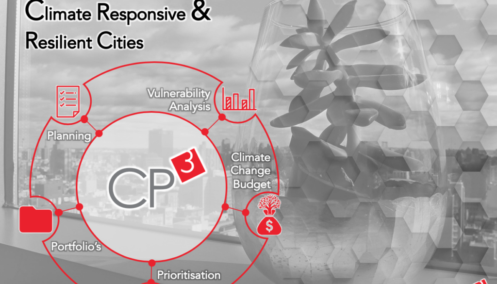 Achieving a Climate Responsive