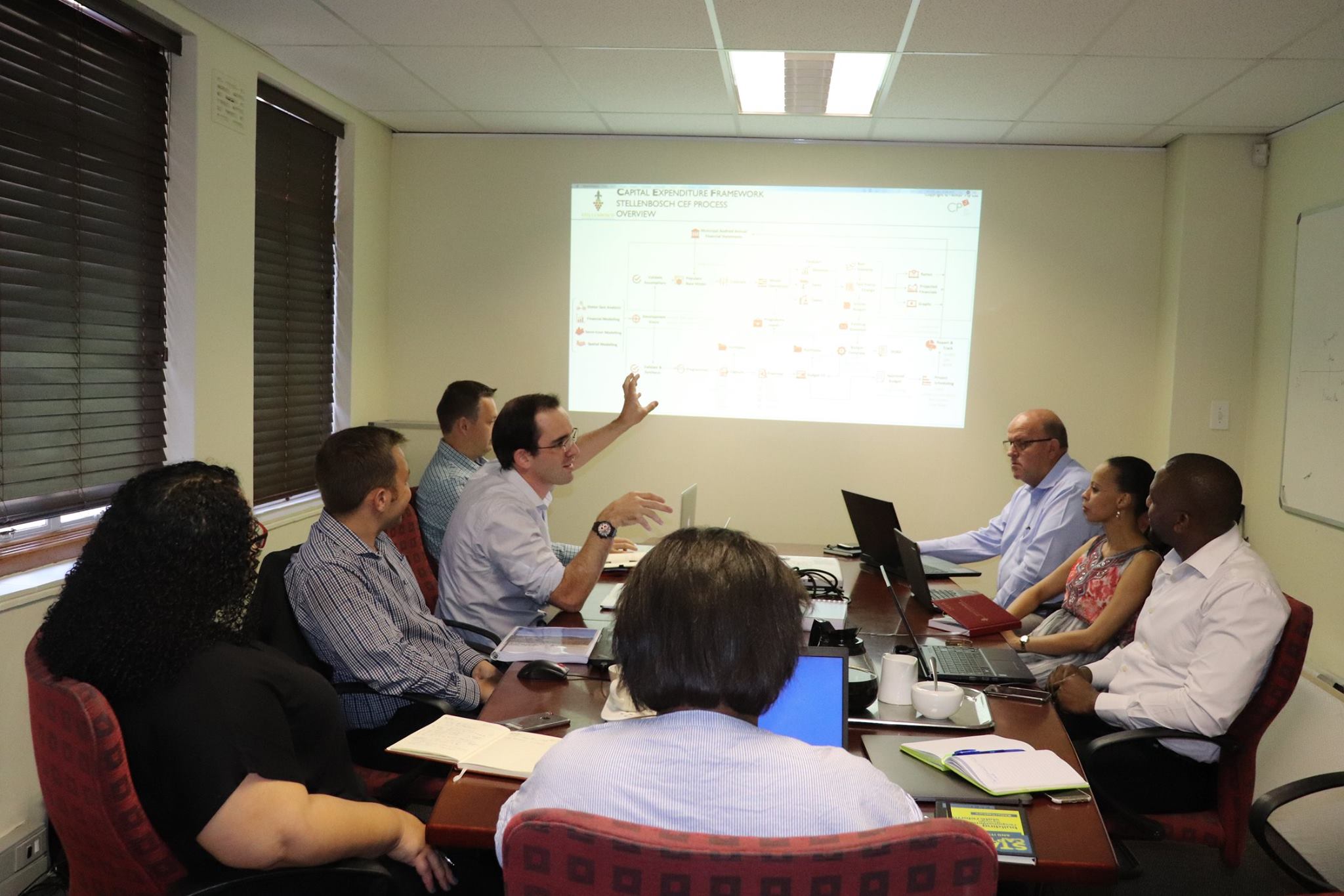 Stellenbosch Capital Expenditure Framework