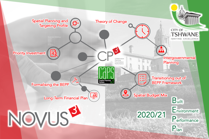 Novus3 supporting the City of Tshwane Built Environment Performance Plan 2020/21