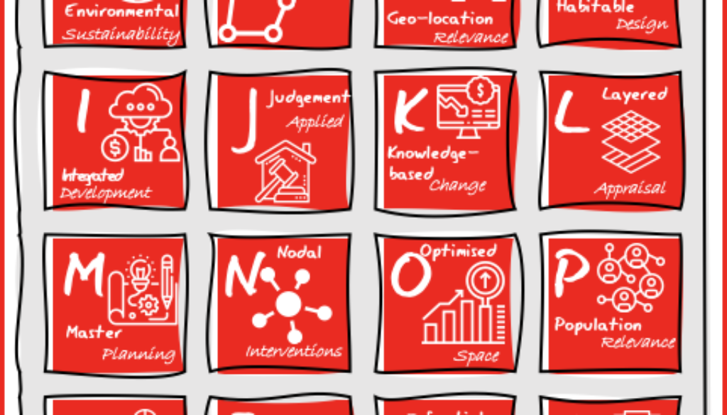 the-abc-of-cp3