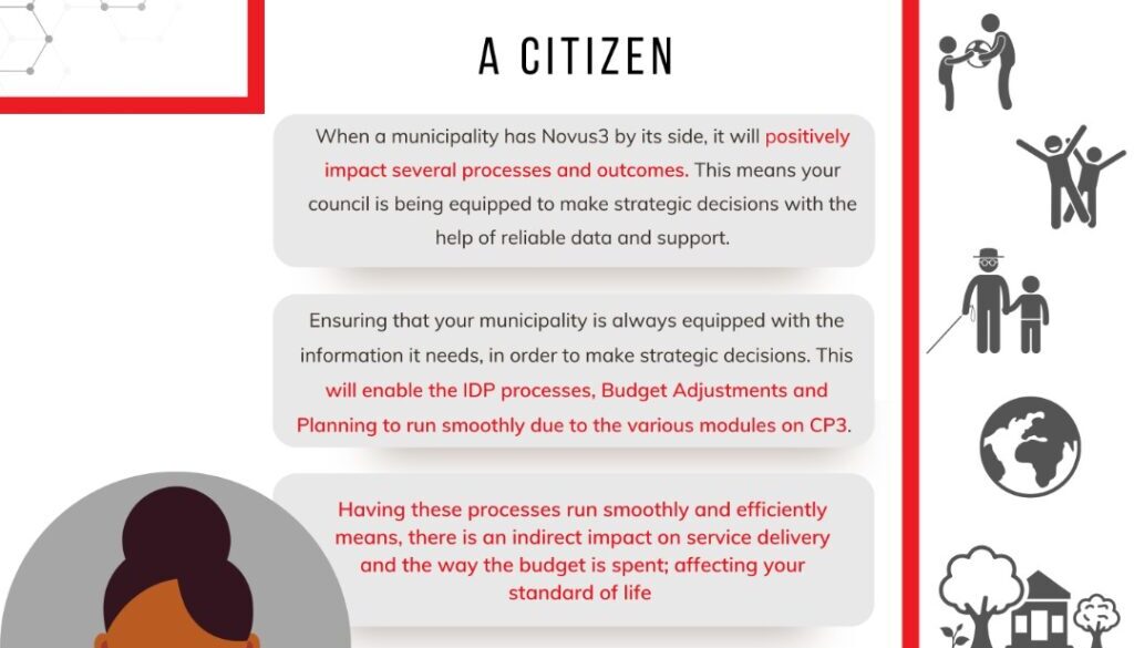 Post 10_Adding Value to a Citizen