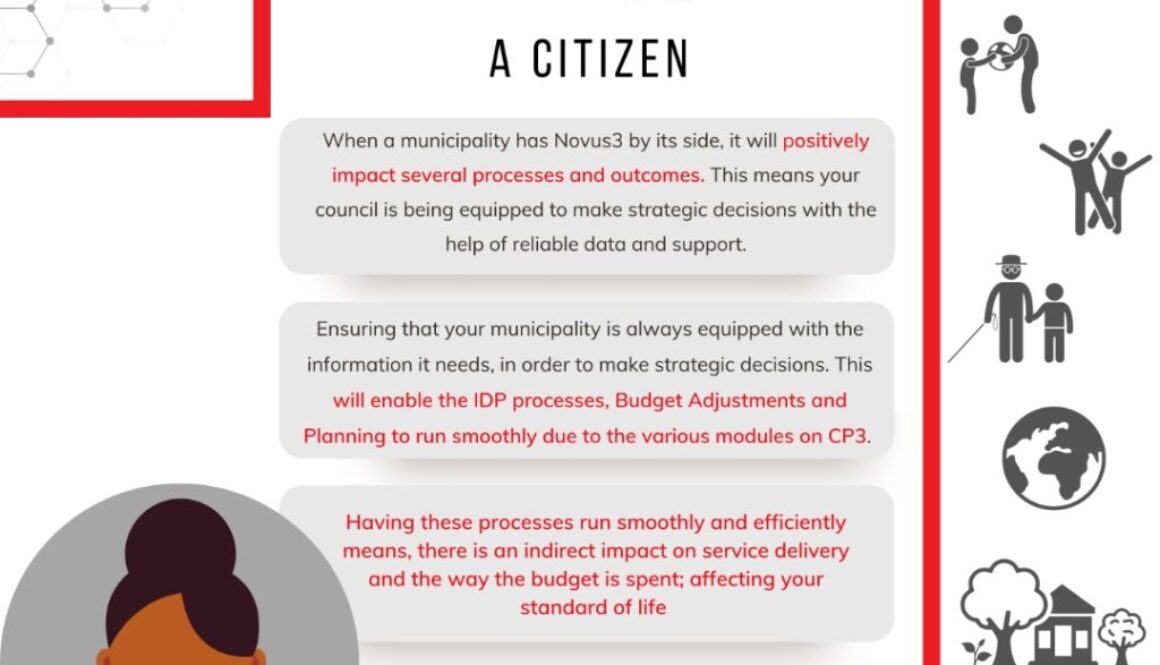 Post 10_Adding Value to a Citizen