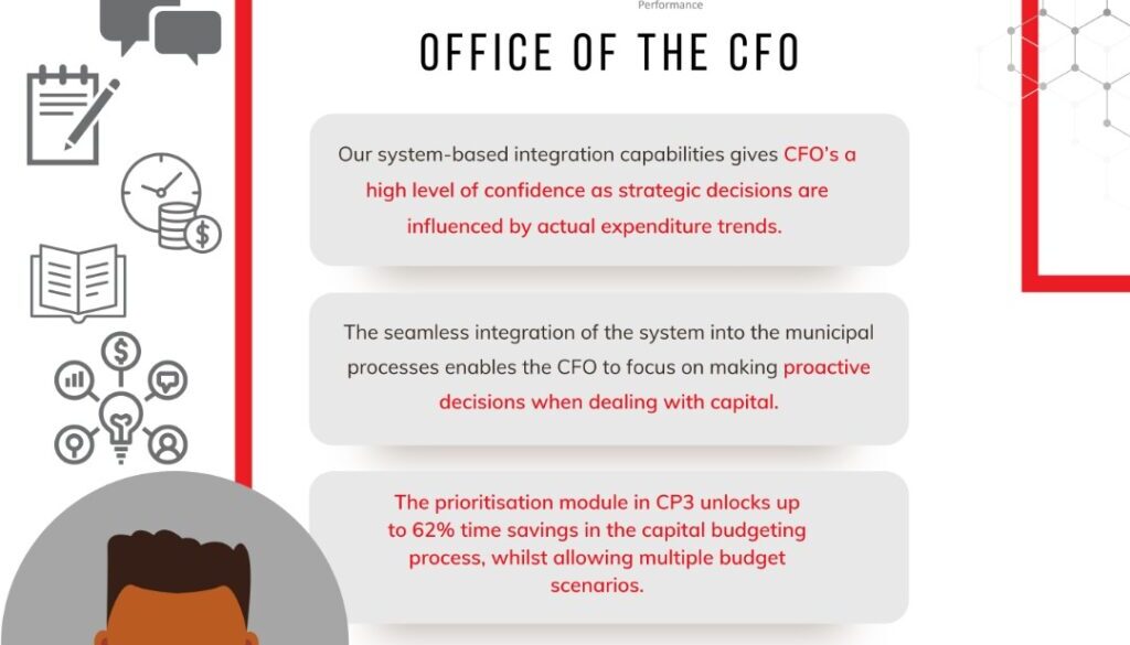 Post 2_ The Office of the CFO