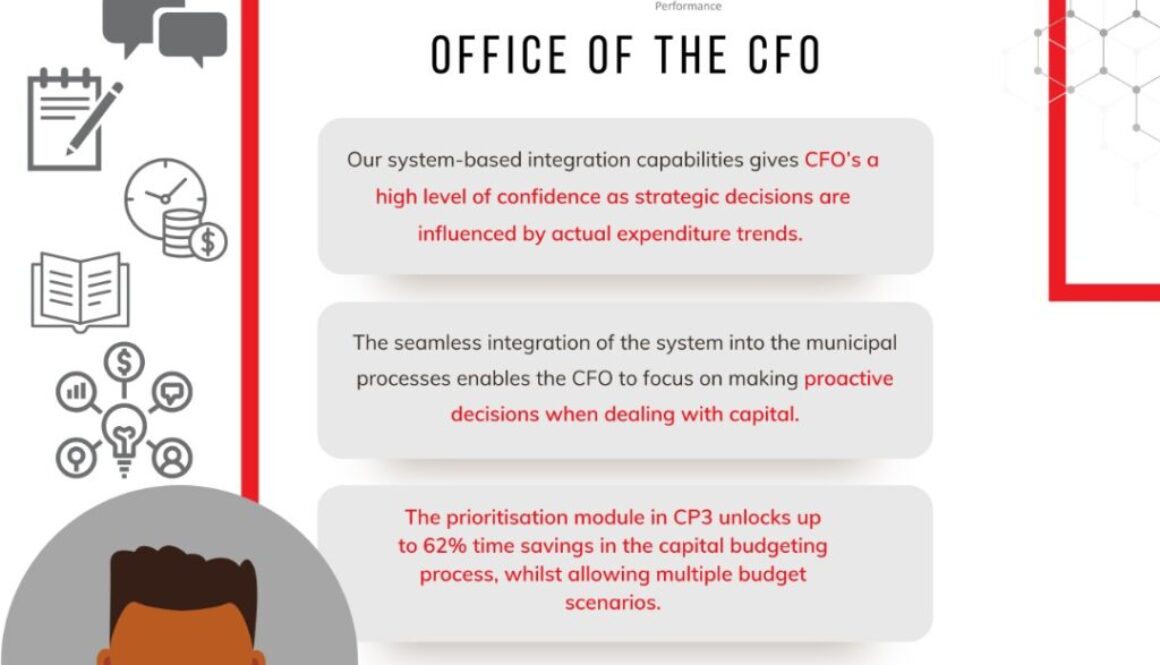 Post 2_ The Office of the CFO