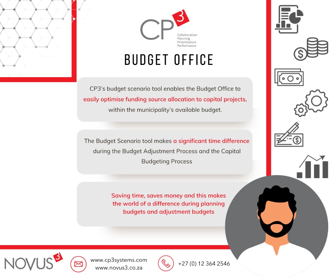 Adding value to the Budget Office