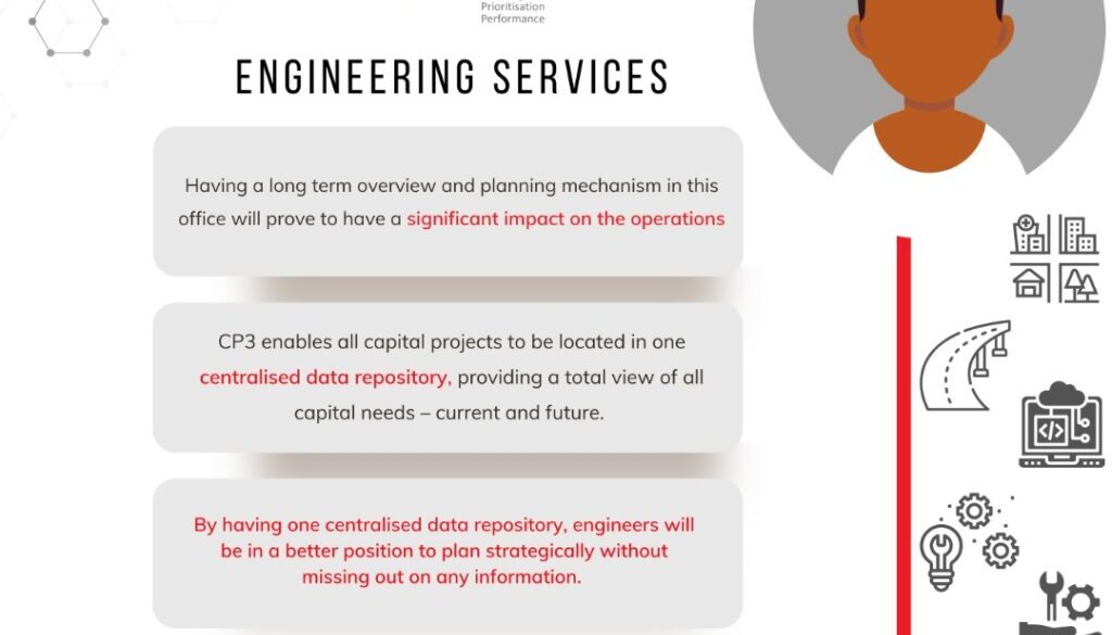 Post 5_ Engineering Services