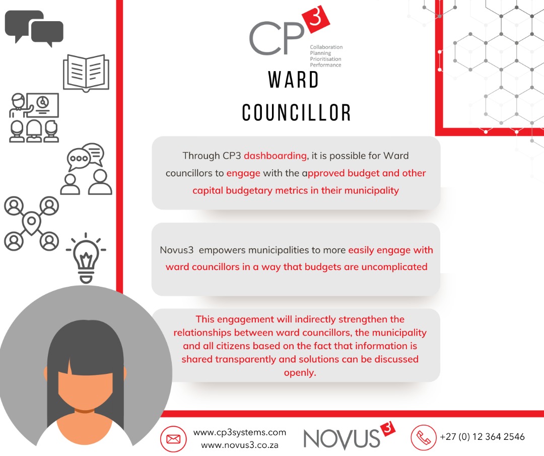 Adding value to the Ward Councillor
