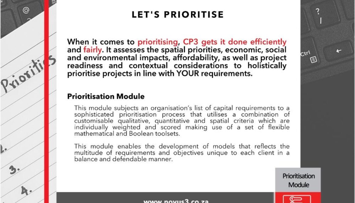 CP3_Post 5_Prioritisation