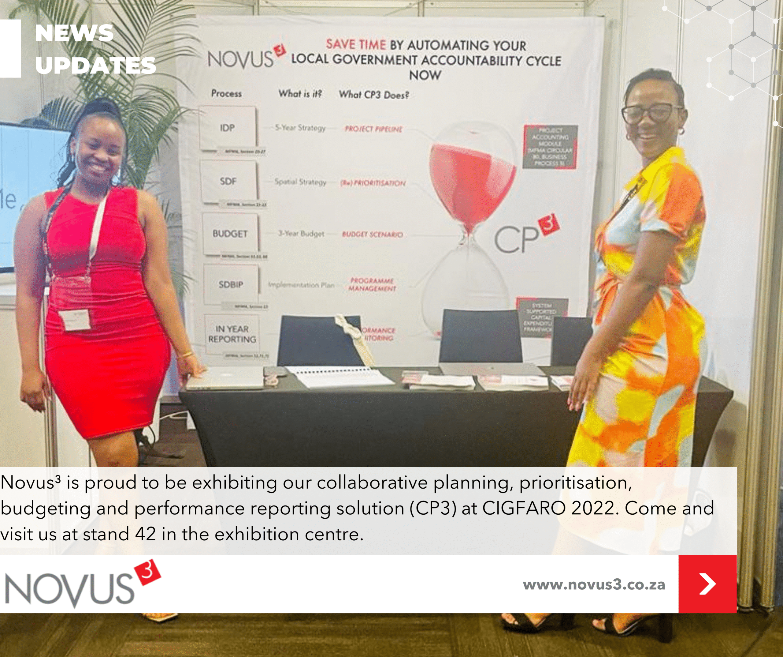 Novus³ at CIGFARO 2022