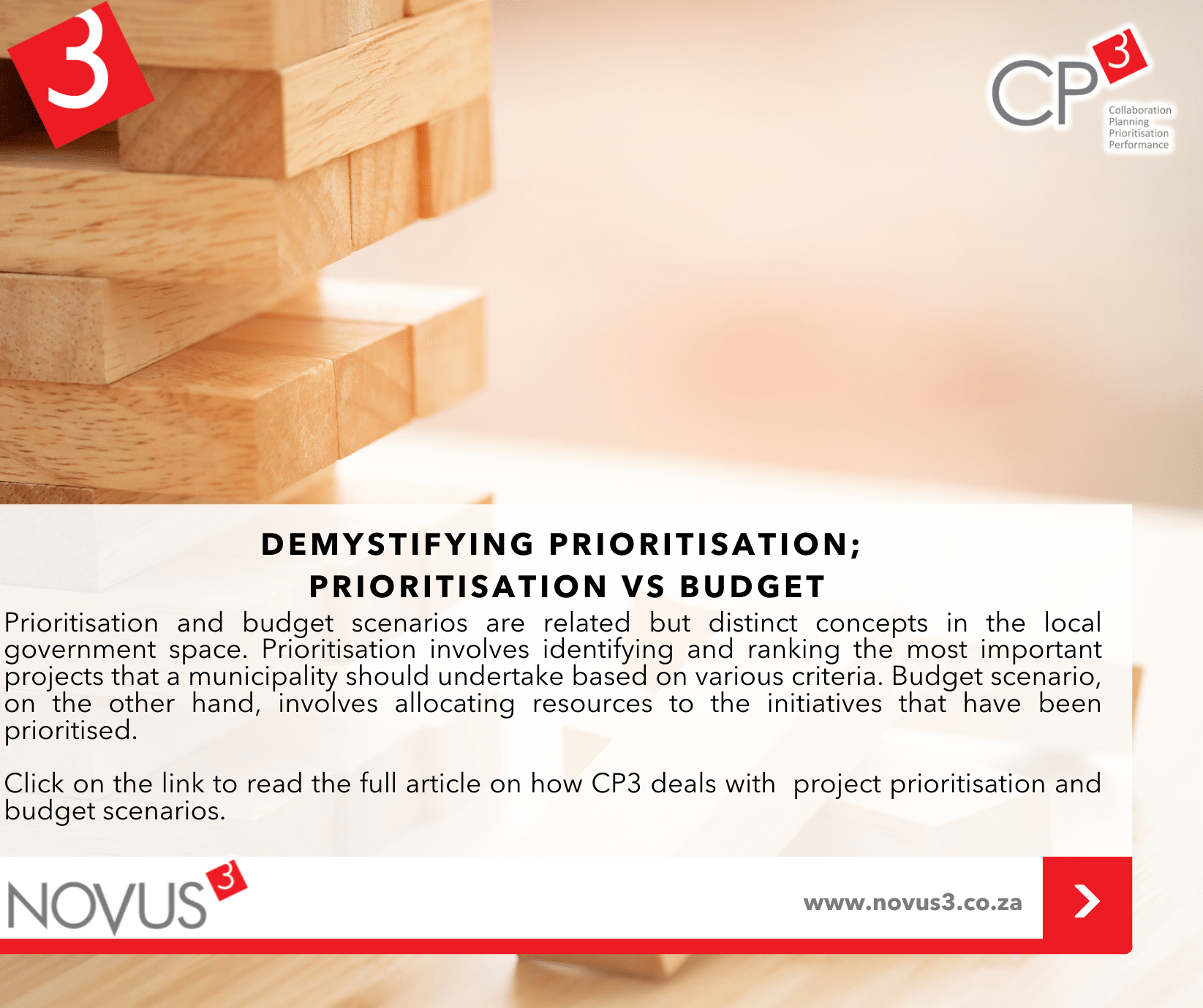 Demystifying Prioritisation ; Prioritisation vs Budget