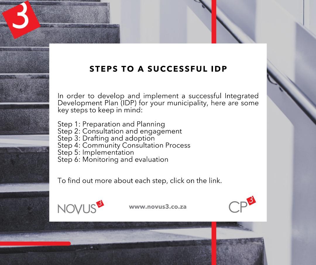 Steps to an IDP