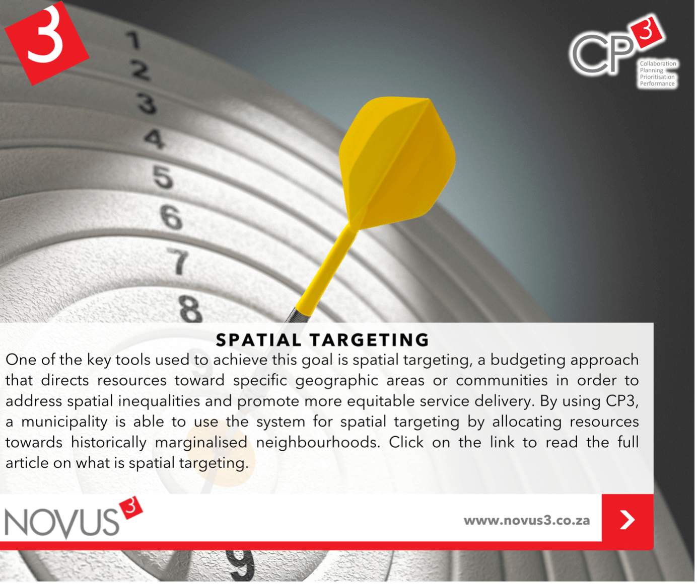 Spatial Targeting