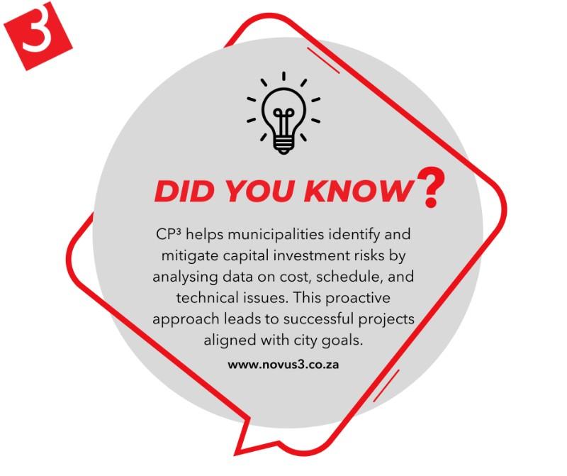Could municipalities mitigate risks associated with capital investment using CP³’s risk reporting features?