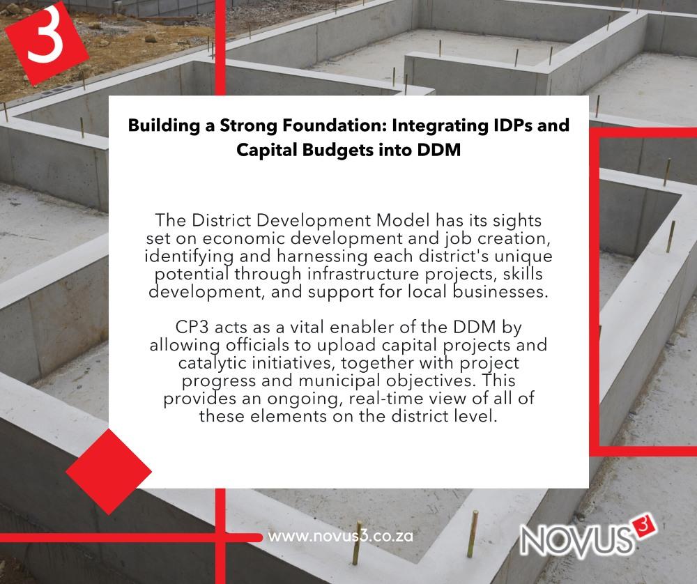 Building a Strong Foundation: Integrating IDPs and Capital Budgets into DDM