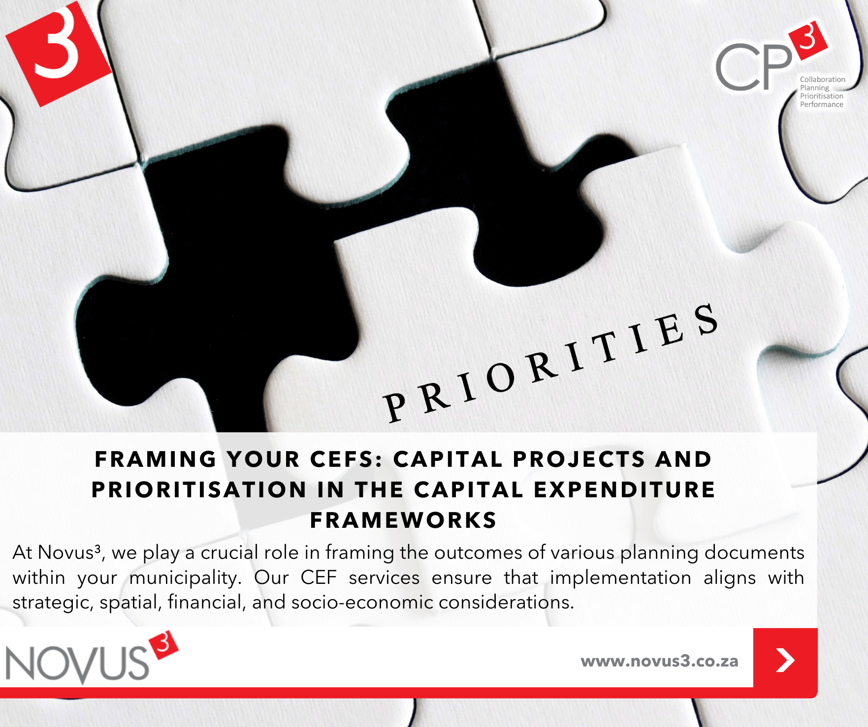 Novus³ ’s Role in Framing your Capital Expenditure Frameworks (CEFs): Capital Projects and Prioritisation in the CEFs