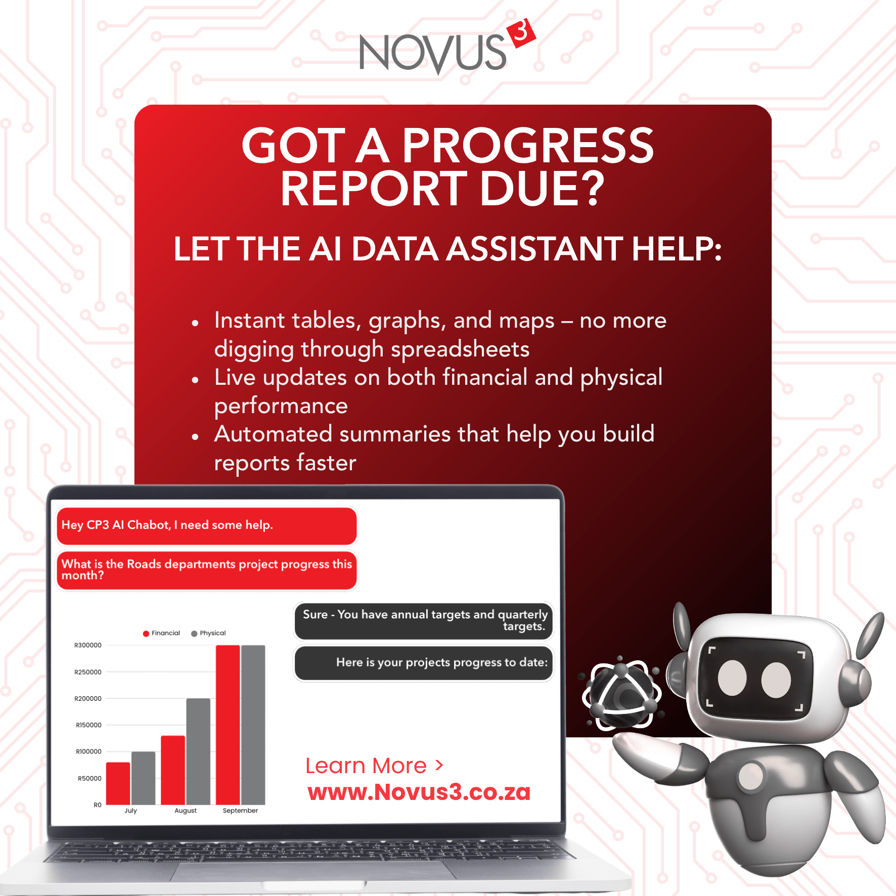 Got a Progress Report Due? Let the AI CP³ Chatbot Help